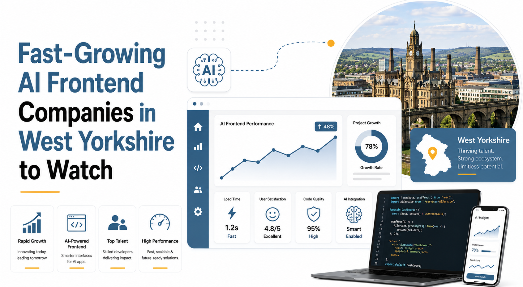 Fast-Growing AI Frontend Companies in West Yorkshire to Watch 