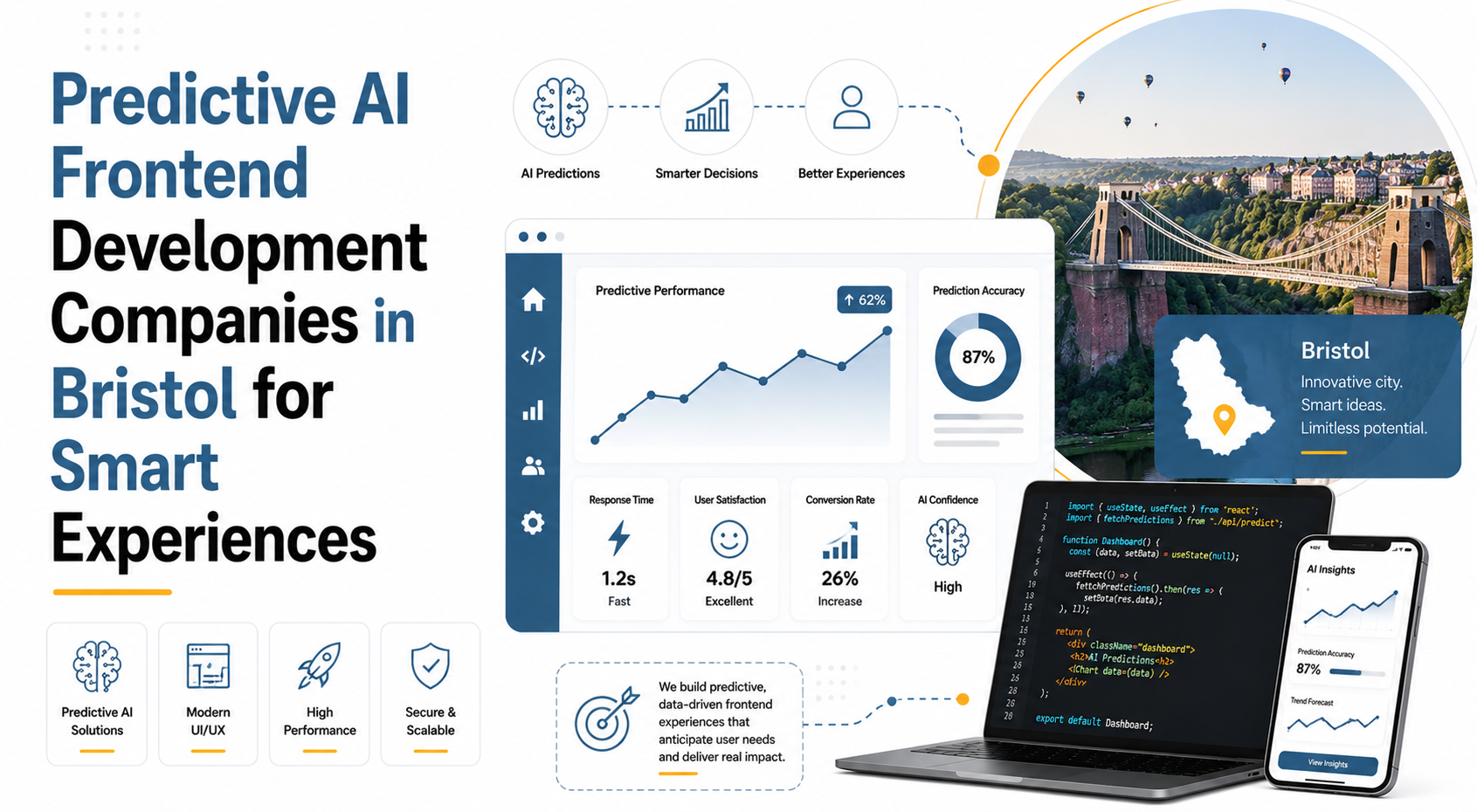 Predictive AI Frontend Development Companies in Bristol for Smart Experiences 