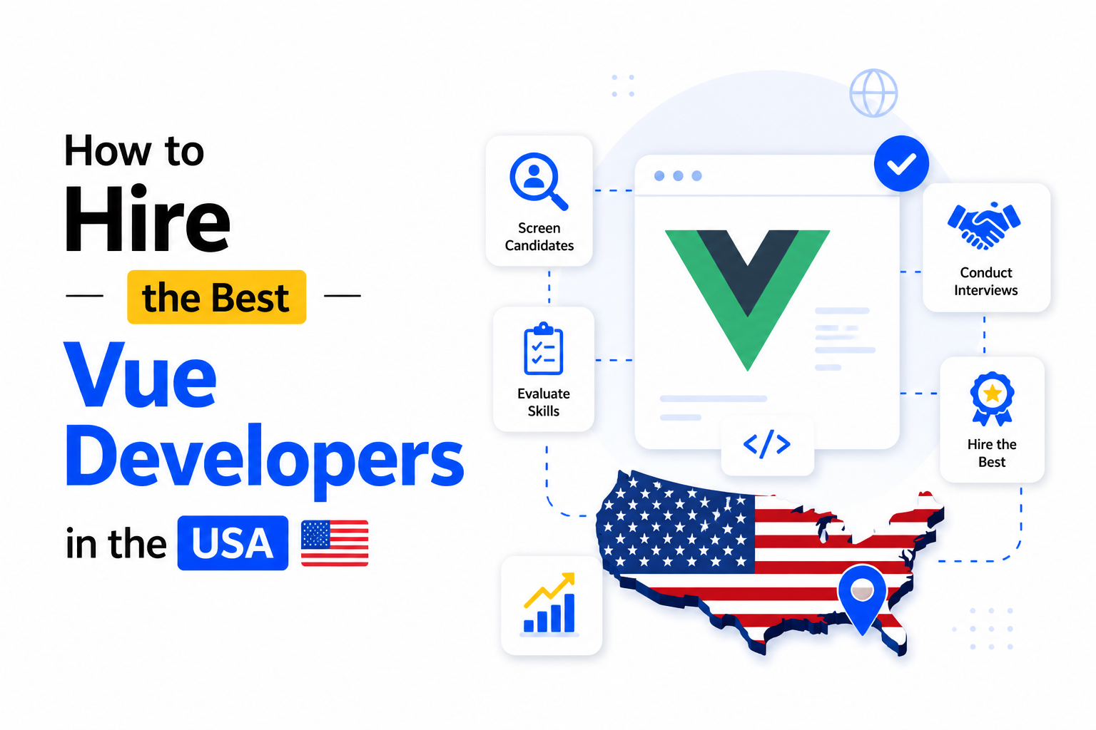 How to Hire the Best Vue Developers in the USA