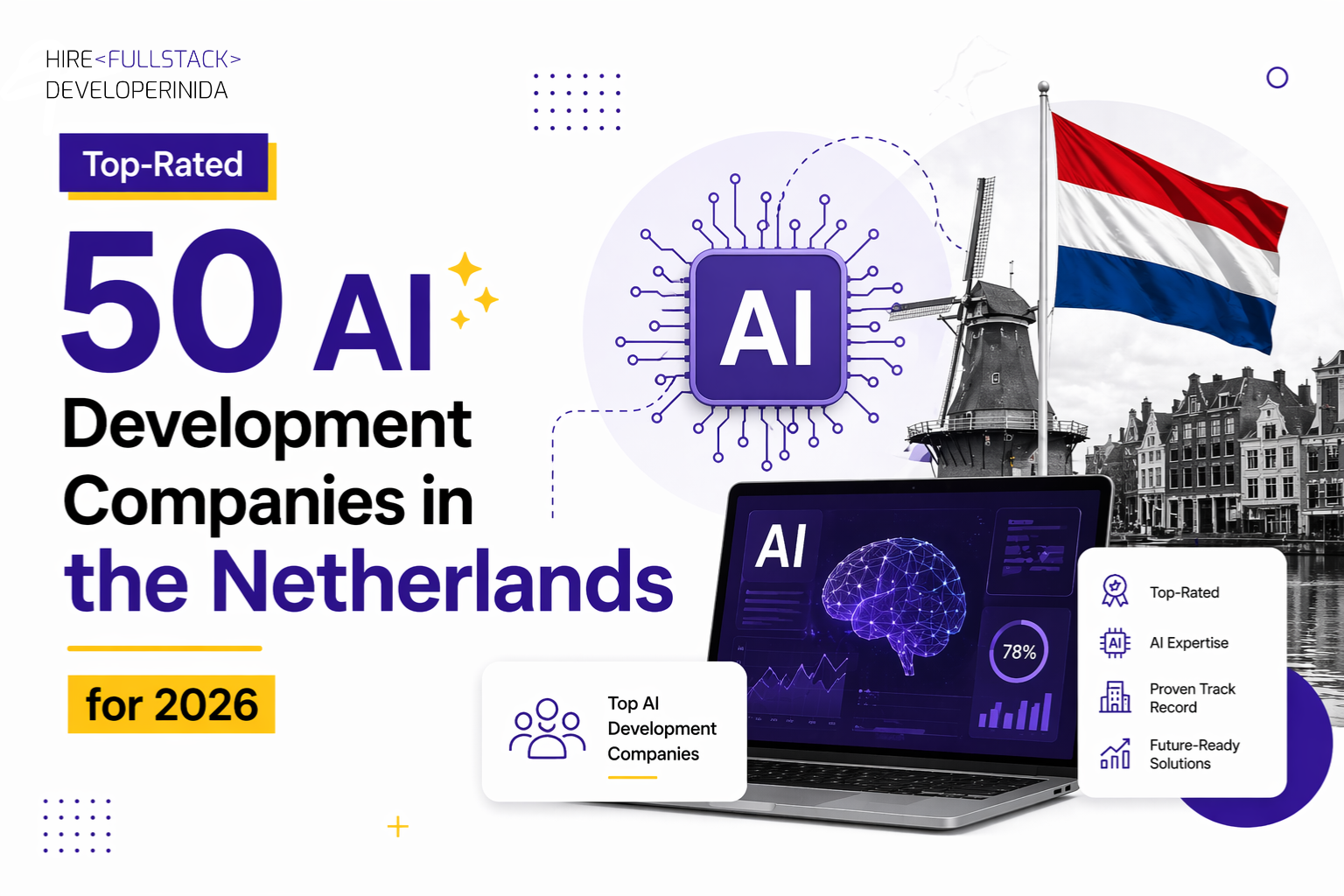 Top-Rated 50 AI Development Companies in the Netherlands for 2026