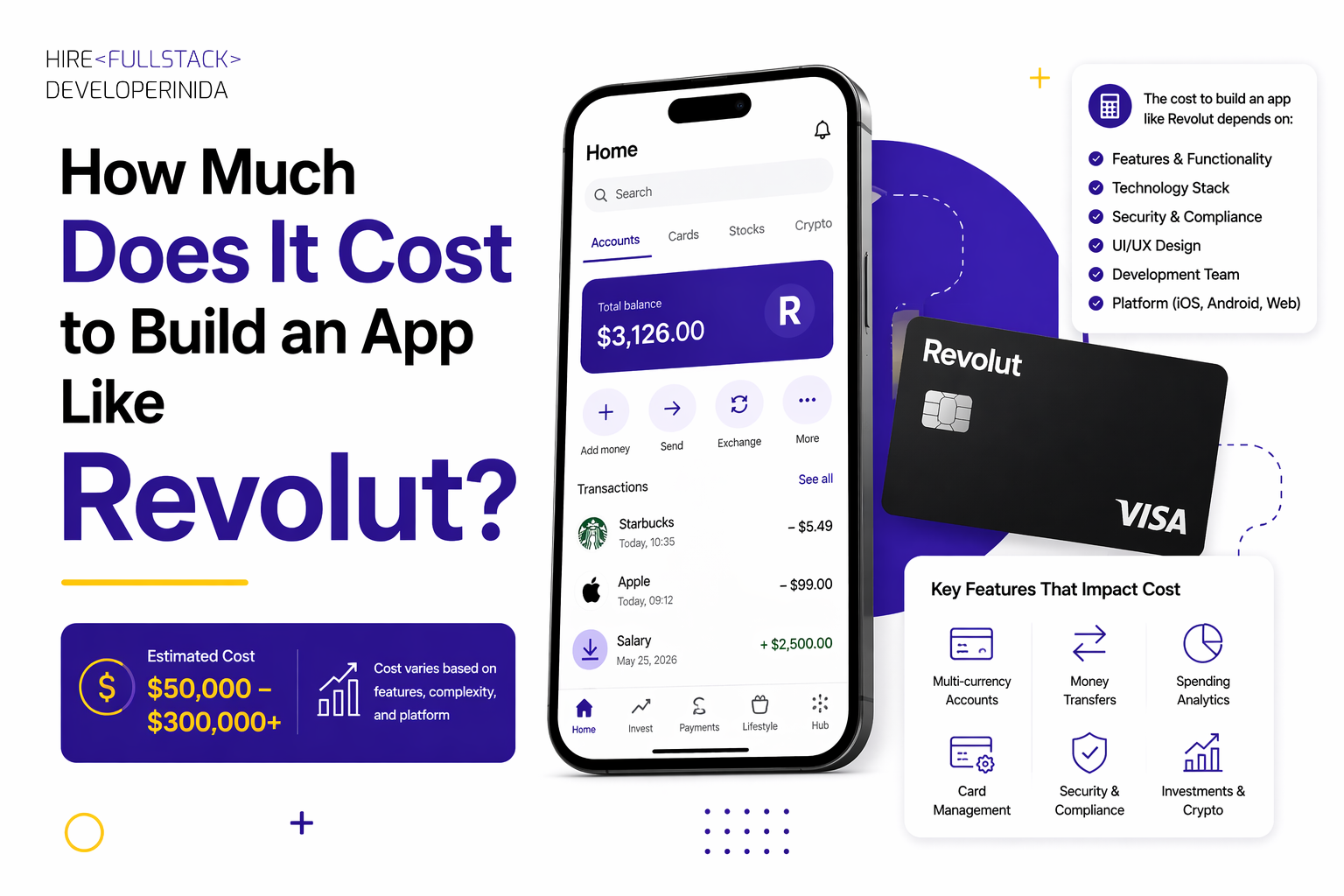 How Much Does It Cost to Build an App Like Revolut?