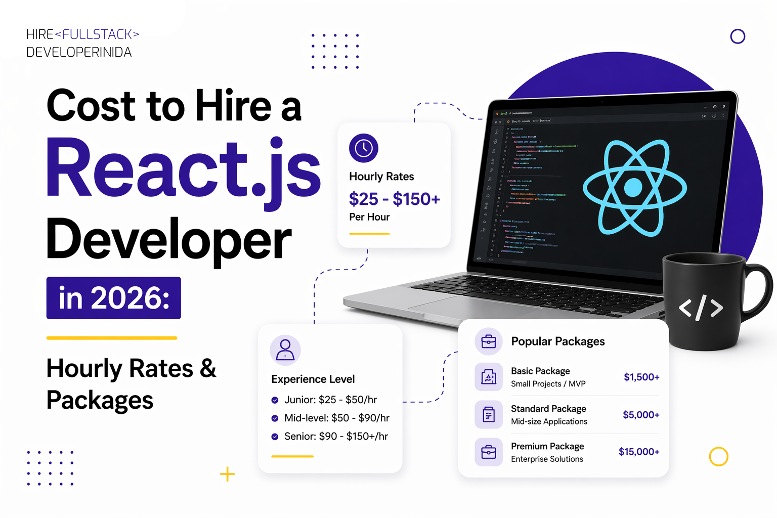 Cost to Hire a React.js Developer in 2025: Hourly Rates & Packages