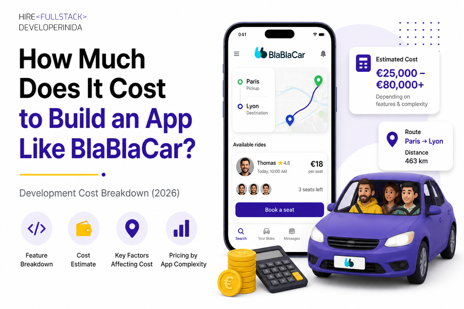 How Much Does It Cost to Build an App Like BlaBlaCar?