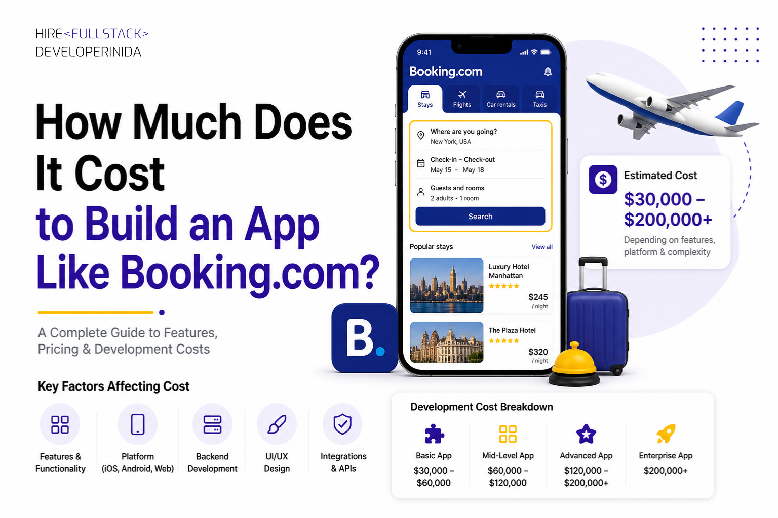 How Much Does It Cost to Build an App Like Booking.com?