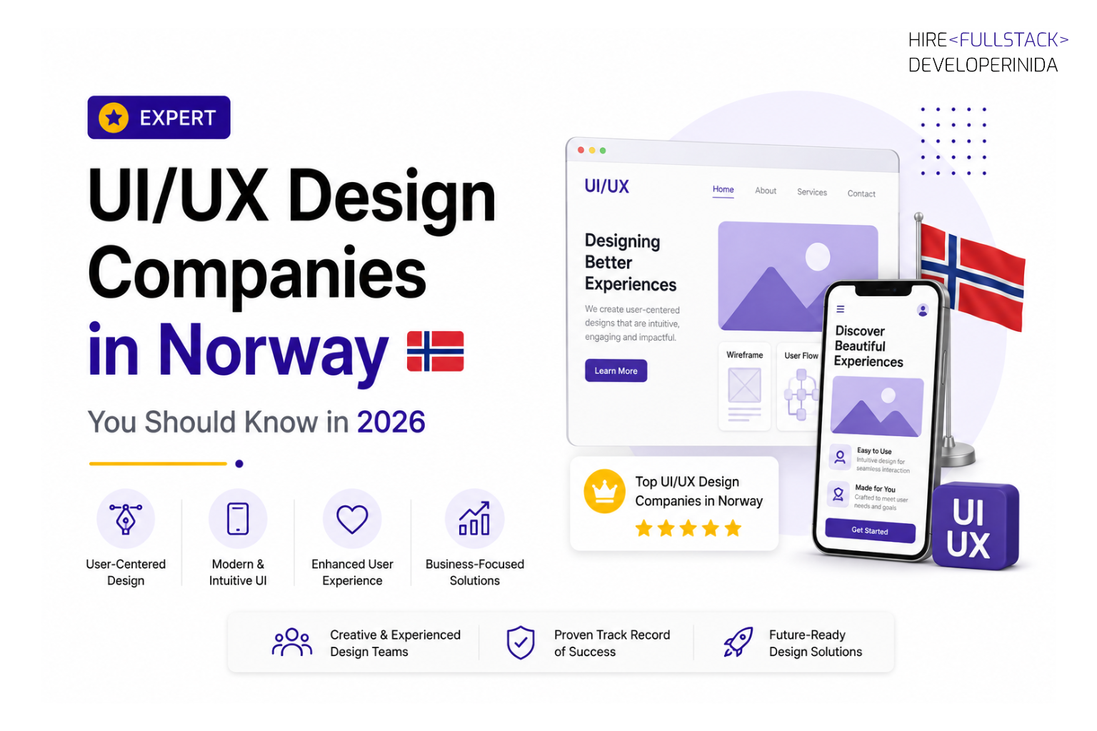 Expert UI/UX Design Companies in Norway You Should Know in 2026