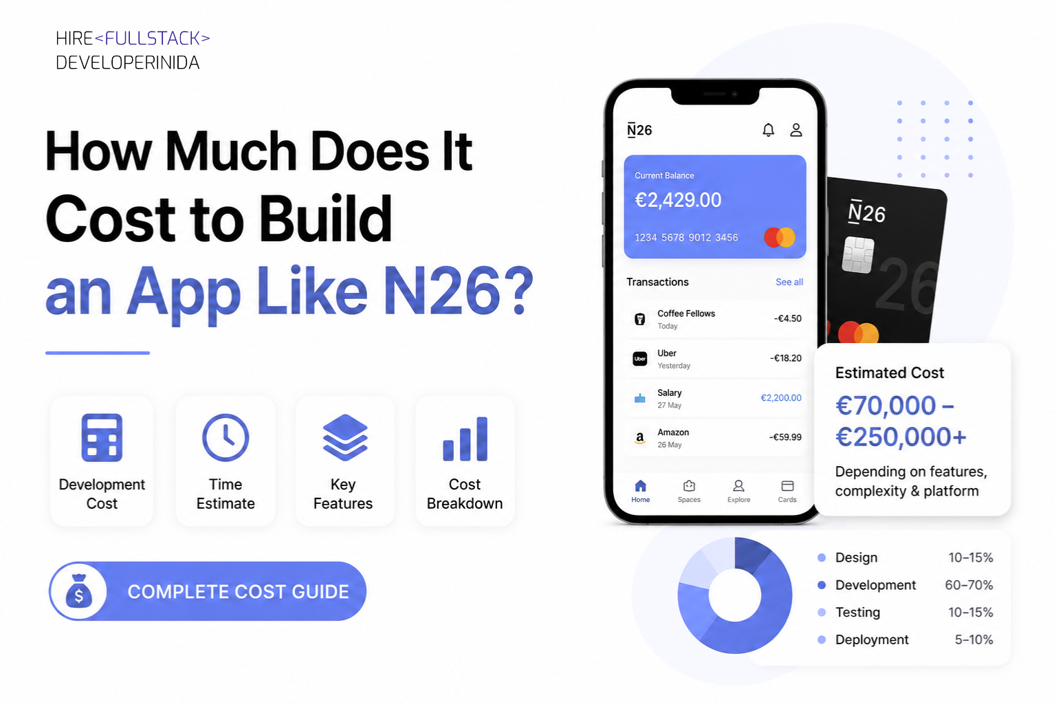 How Much Does It Cost to Build an App Like N26?  