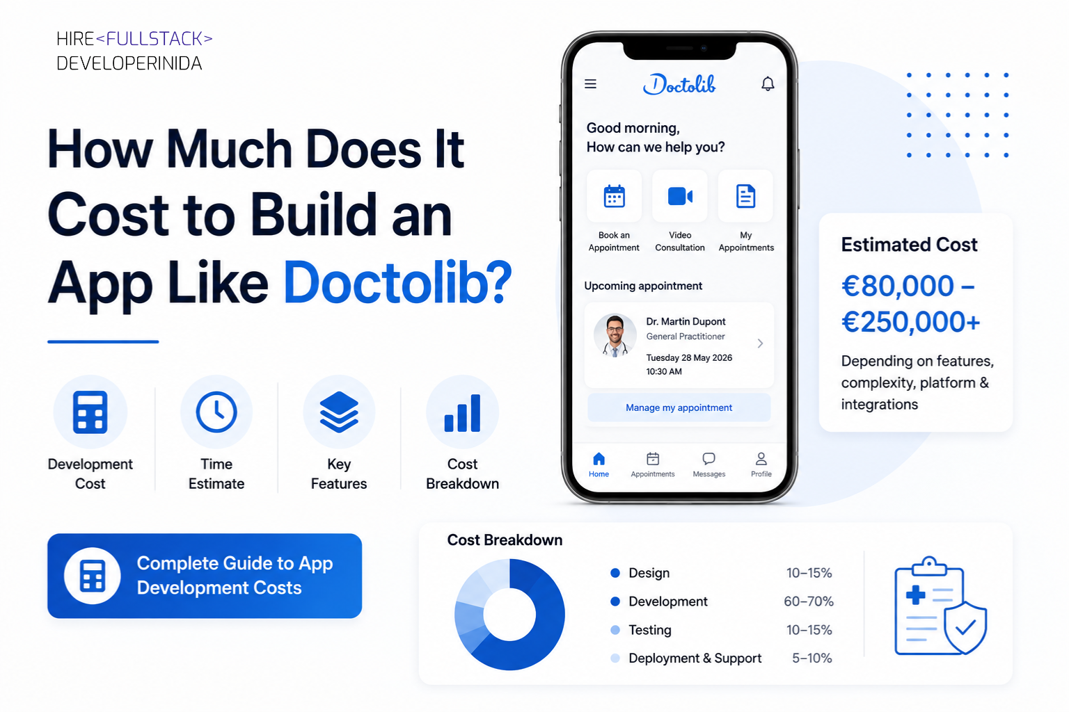 How Much Does It Cost to Build an App Like Doctolib? 