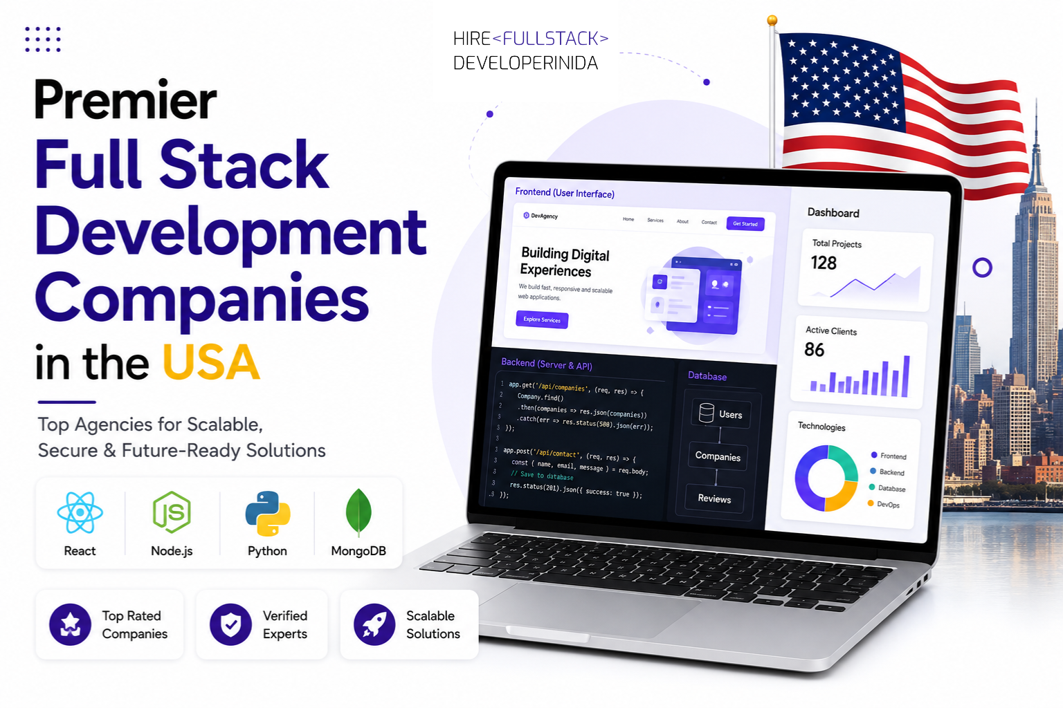 Top Full Stack Development Companies in the USA (2026)
