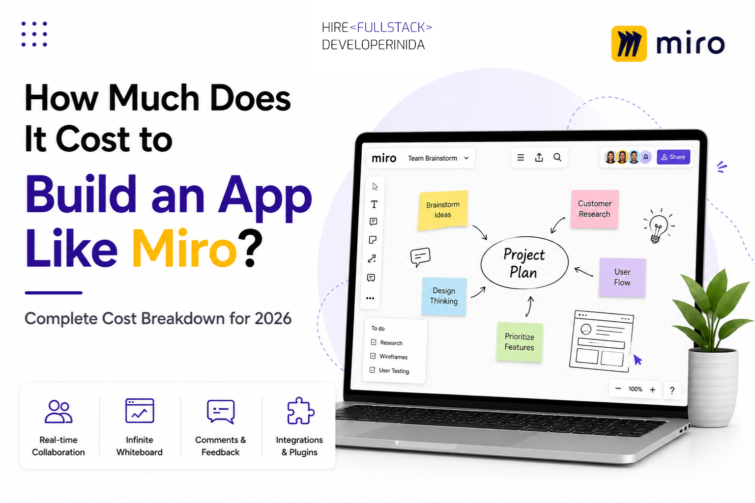 How Much Does It Cost to Build an App Like Miro?