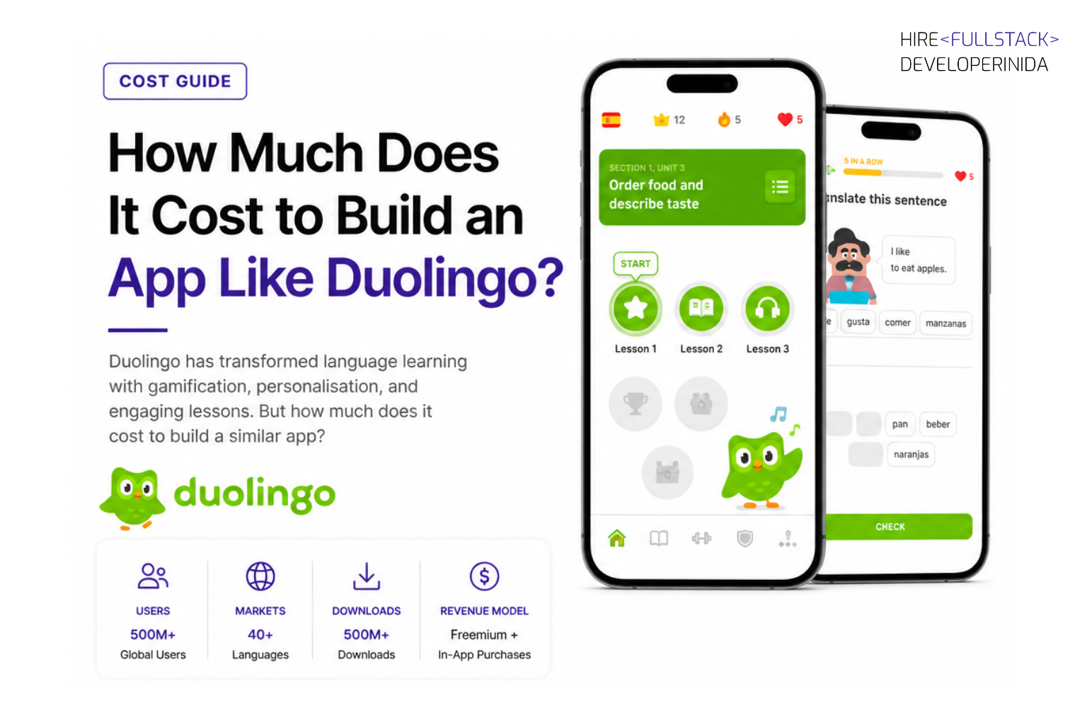 How Much Does It Cost to Build an App Like Duolingo?