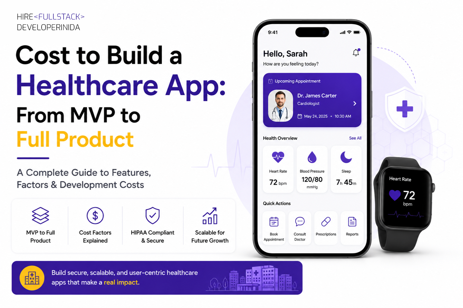Cost to Build a Healthcare App: From MVP to Full Product