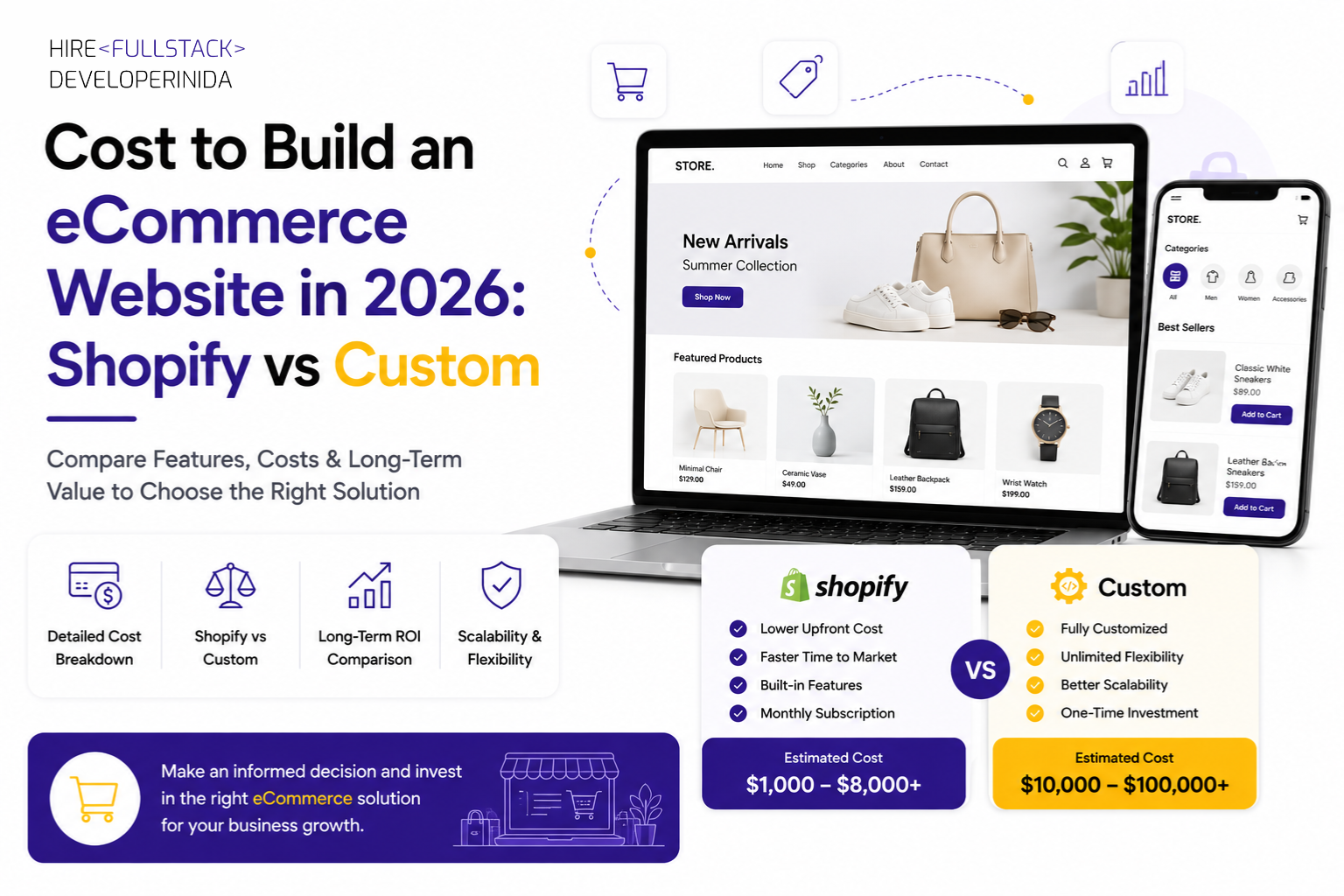 Cost to Build an eCommerce Website in 2026: Shopify vs Custom