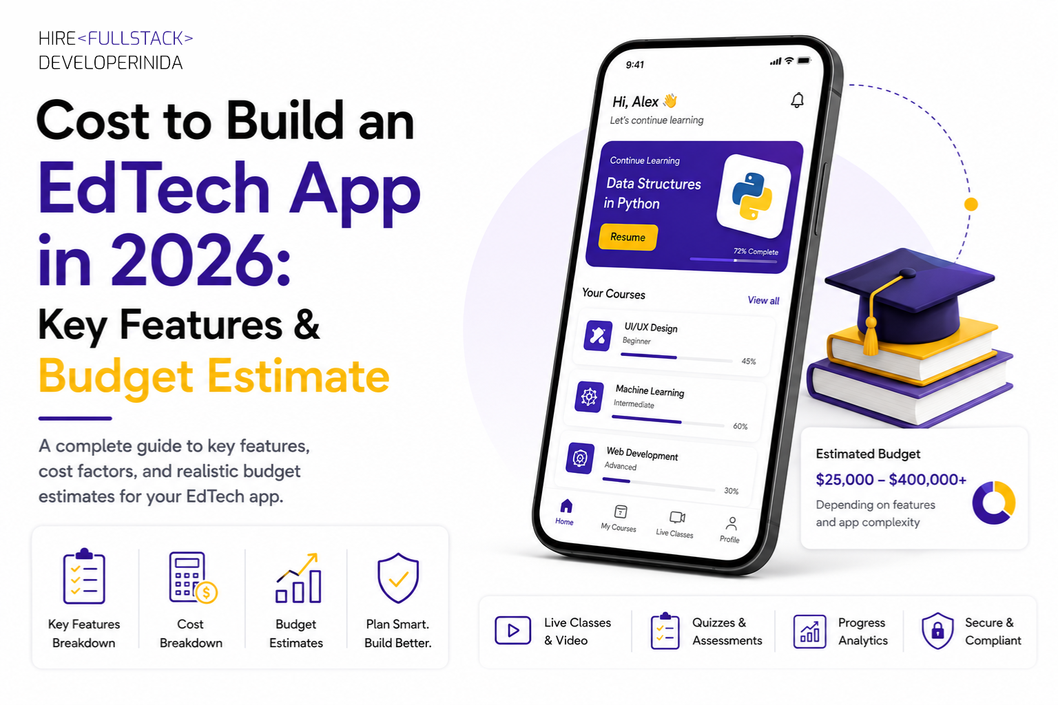 Cost to Build an EdTech App in 2026: Key Features & Budget Estimate