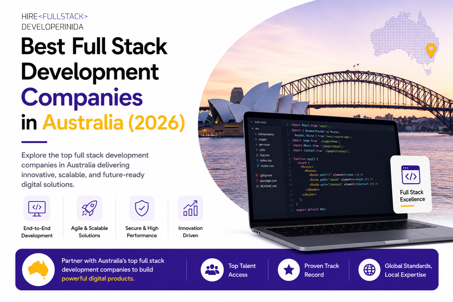 Best Full Stack Development Companies in Australia (2026)