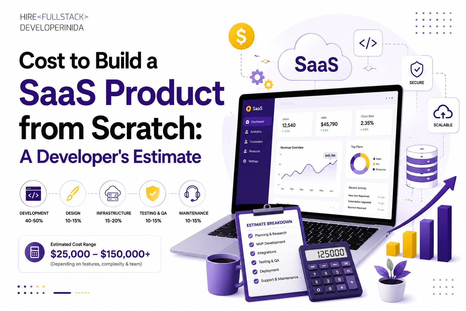 Cost to Build a SaaS Product from Scratch: A Developer's Estimate