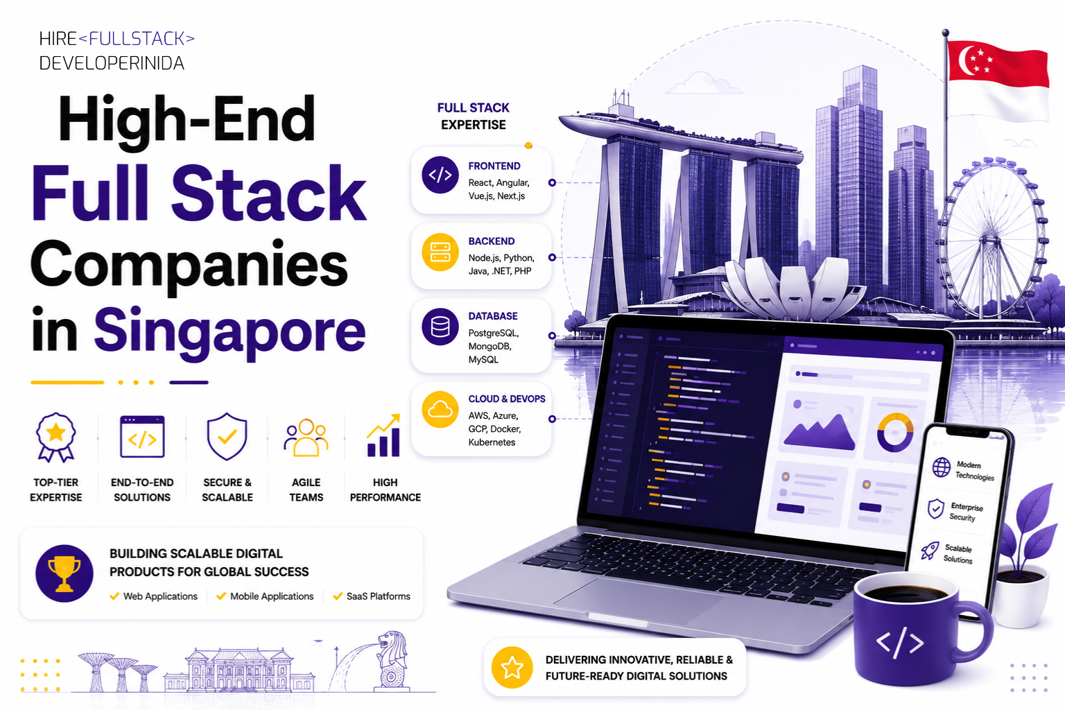 Top Full Stack Development Companies in Singapore (2026 Guide)