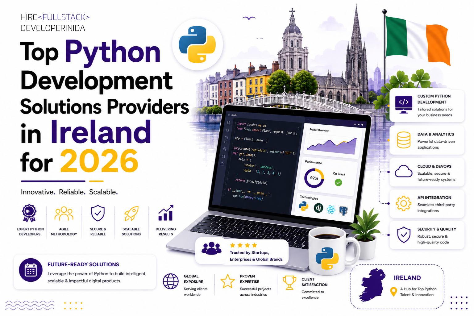 Top Python Development Solutions Providers in Ireland for 2026