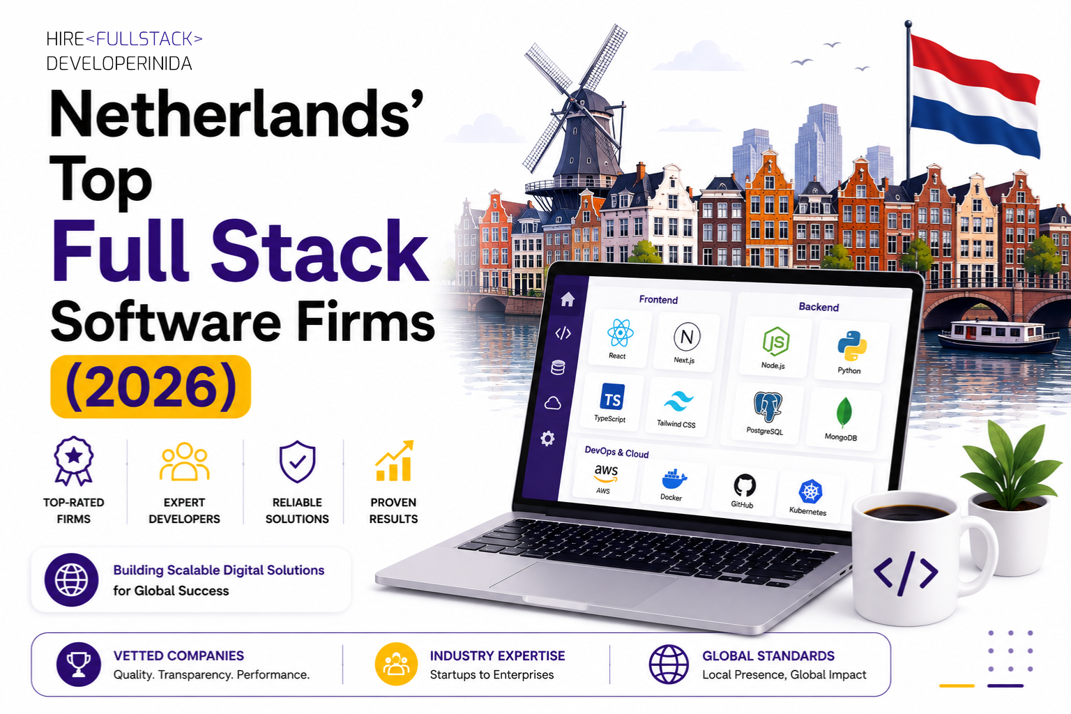 Netherlands' Top Full Stack Software Firms (2026) | Expert Guide
