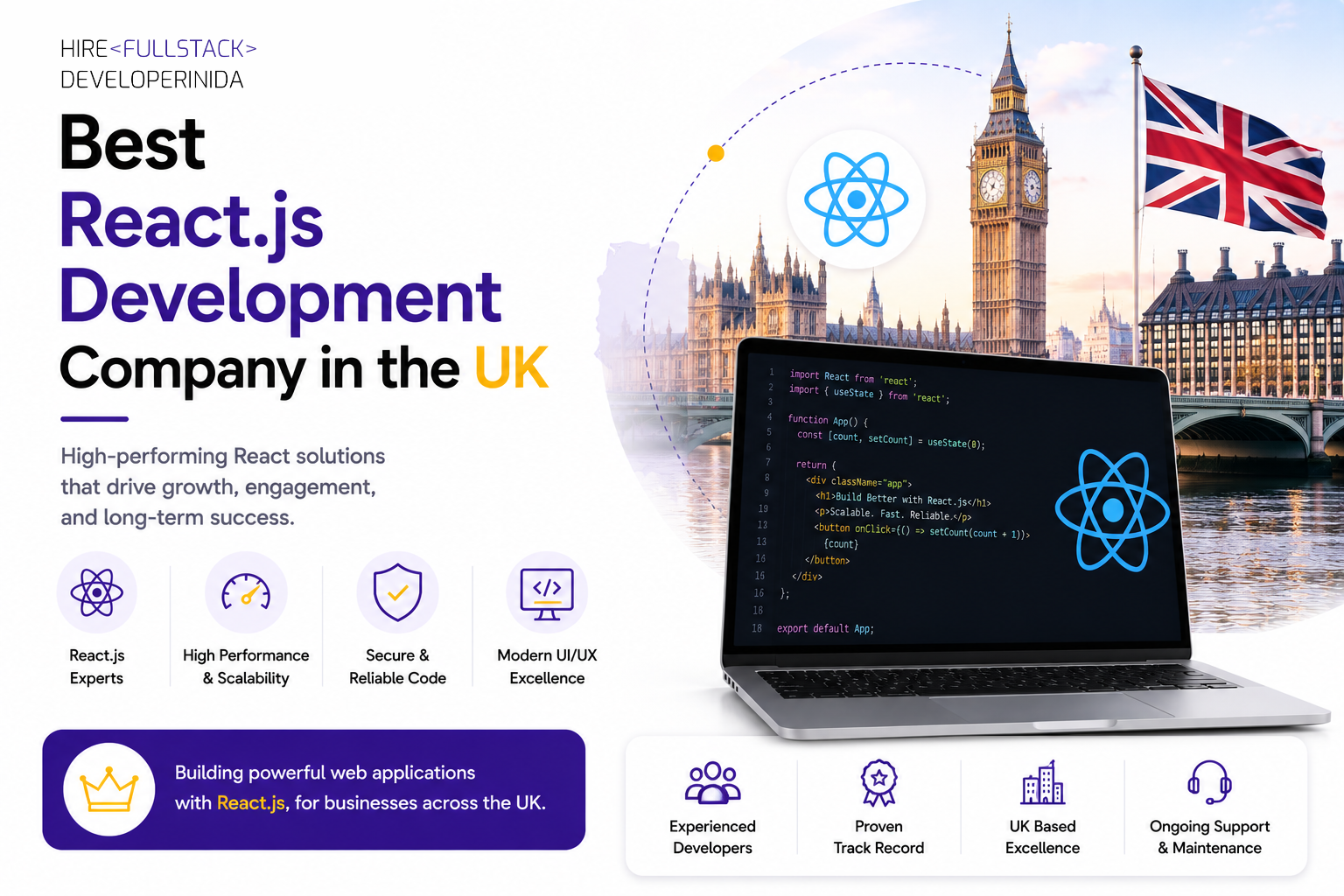 Best React.js Development Company in the UK