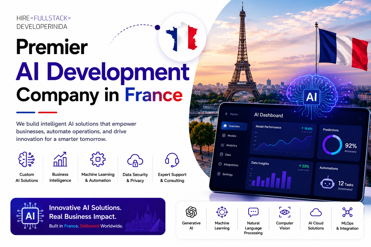 Premier AI Development Company in France