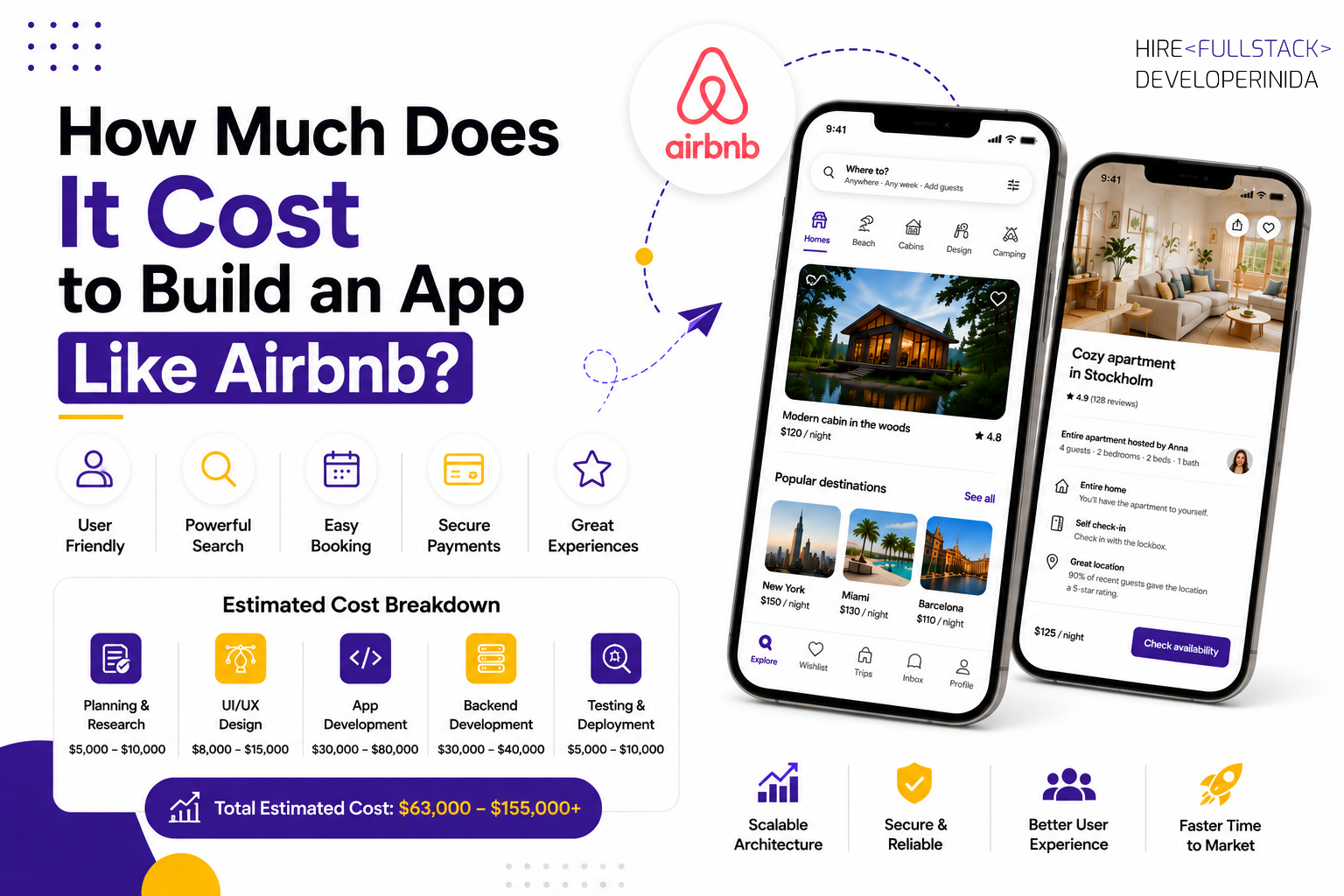 How Much Does It Cost to Build an App Like Airbnb?
