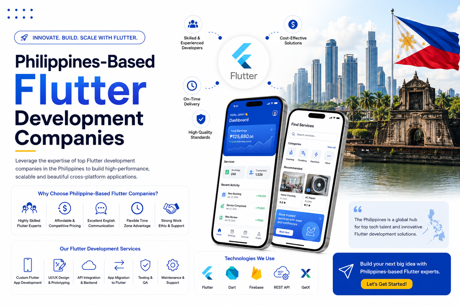 Philippines-Based Flutter Development Companies