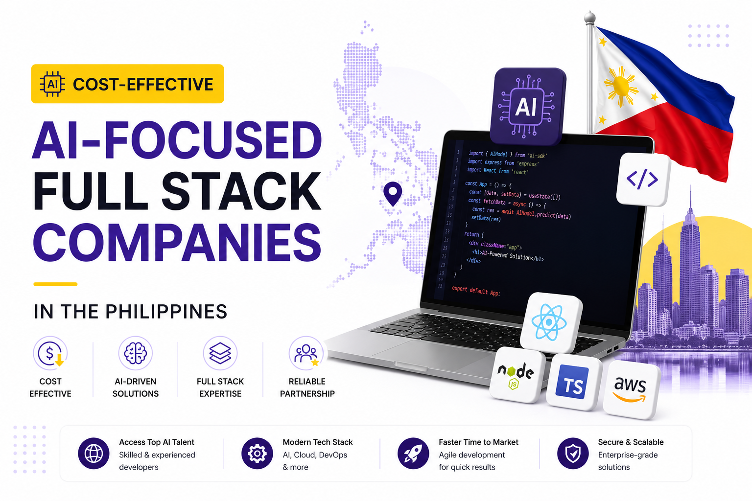 Cost-Effective AI-Focused Full Stack Companies in the Philippines