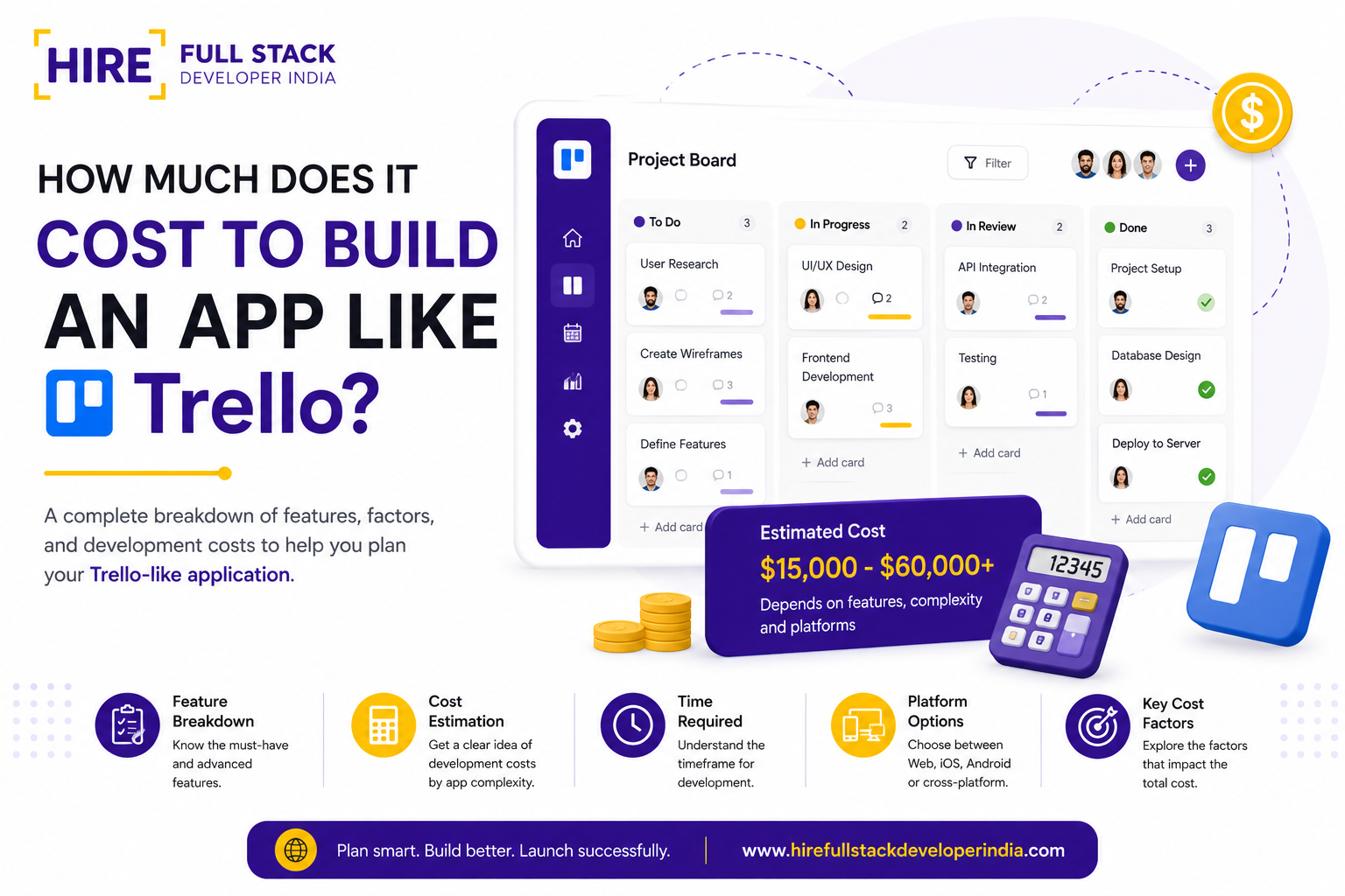 How Much Does It Cost to Build an App Like Trello?
