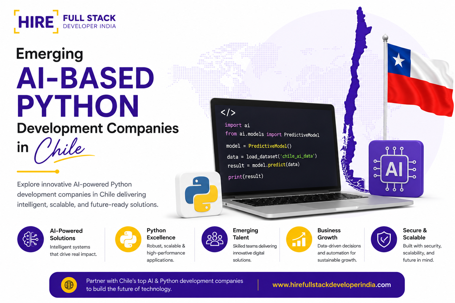 Emerging AI-Based Python Development Companies in Chile