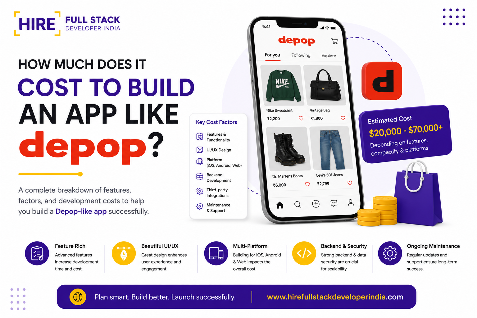 How Much Does It Cost to Build an App Like Depop?