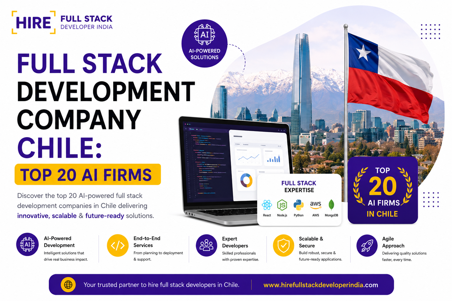 Emerging AI-Enabled Full Stack Companies in Chile