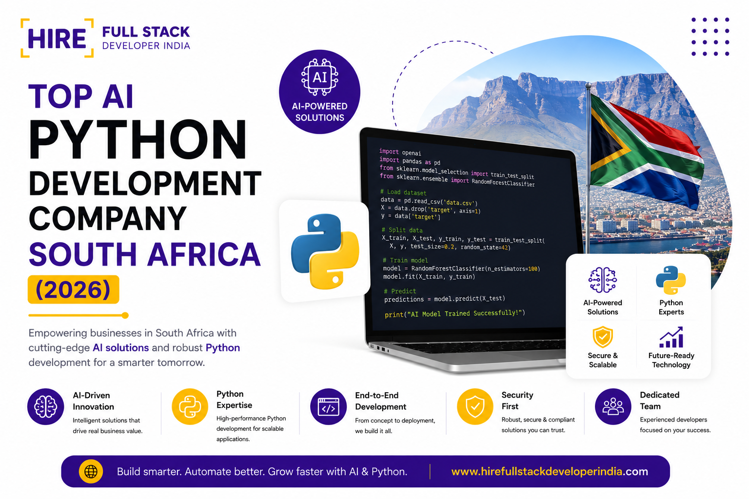 Top AI-Focused Python Development Companies in South Africa