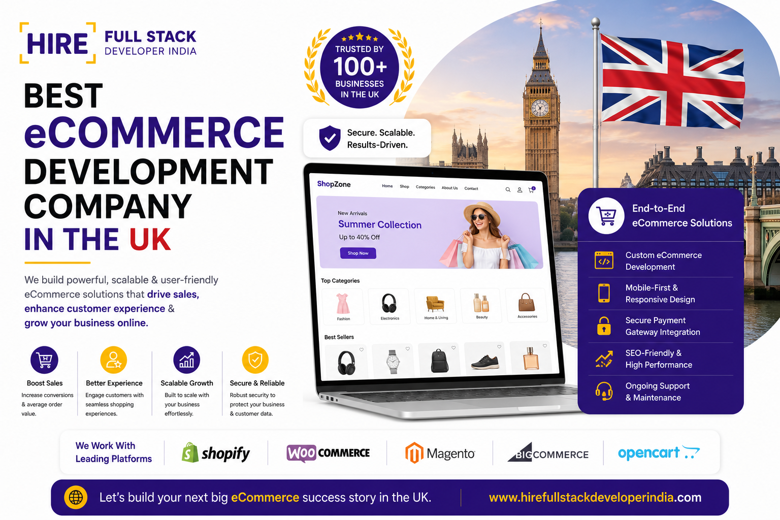 Best eCommerce Development Company in the UK