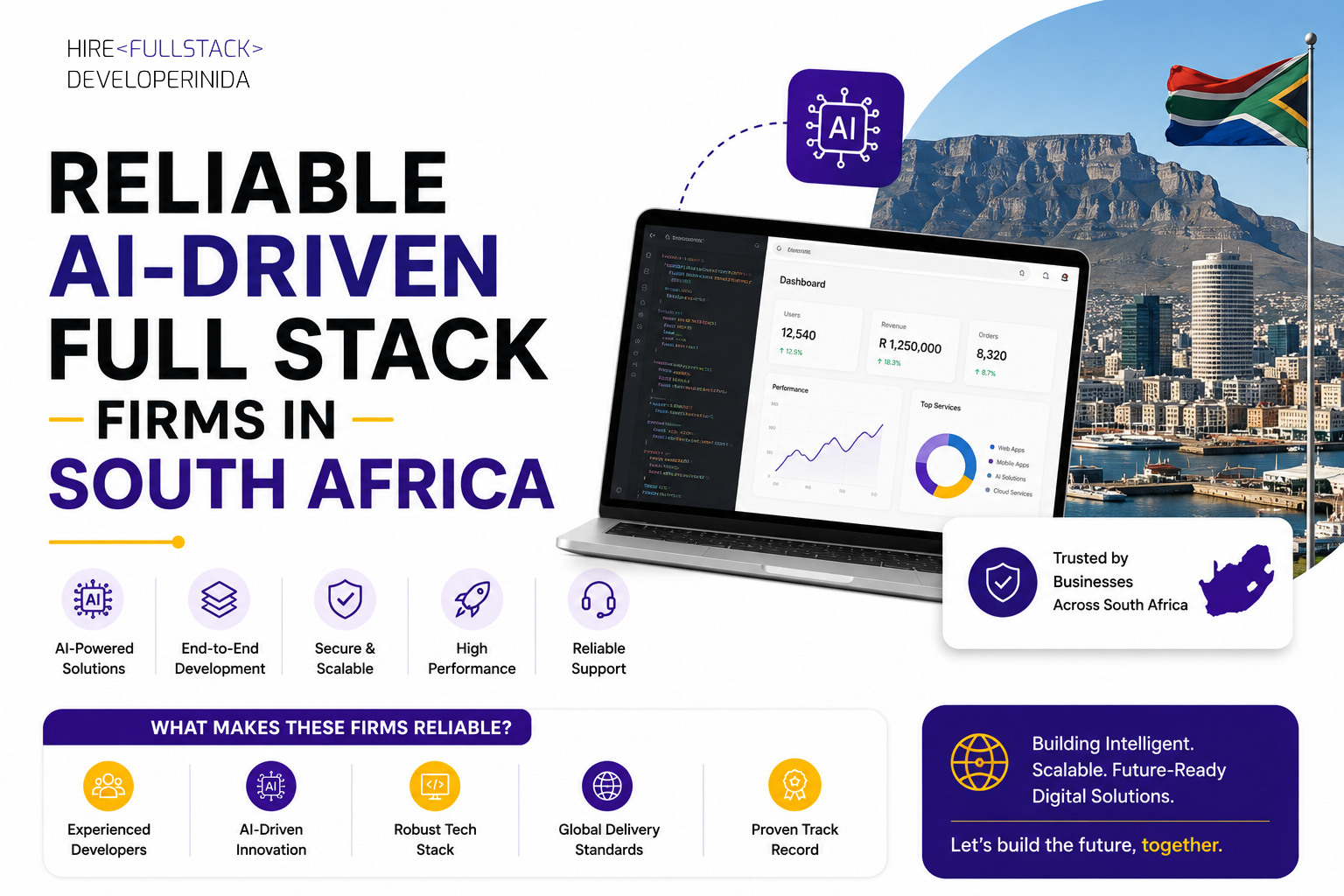 Reliable AI-Driven Full Stack Firms in South Africa
