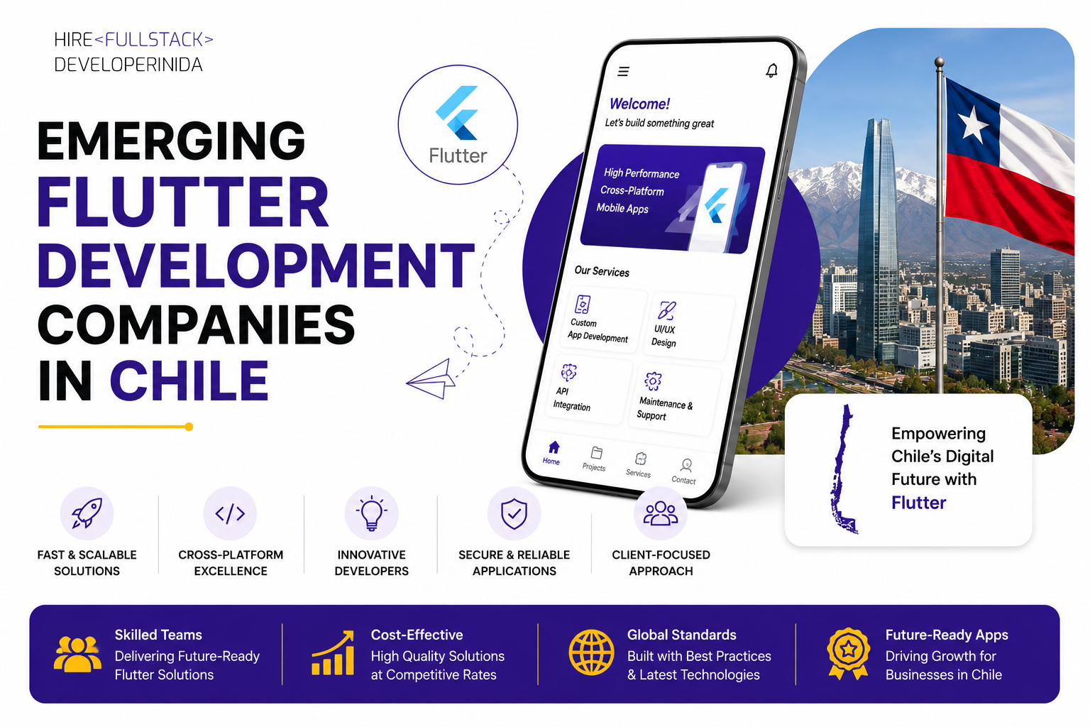 Emerging Flutter Development Companies in Chile