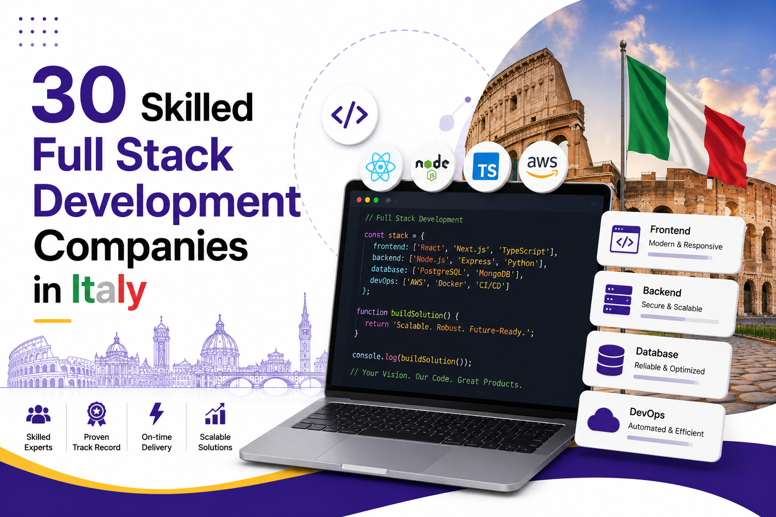 30 Skilled Full Stack Development Companies in Italy