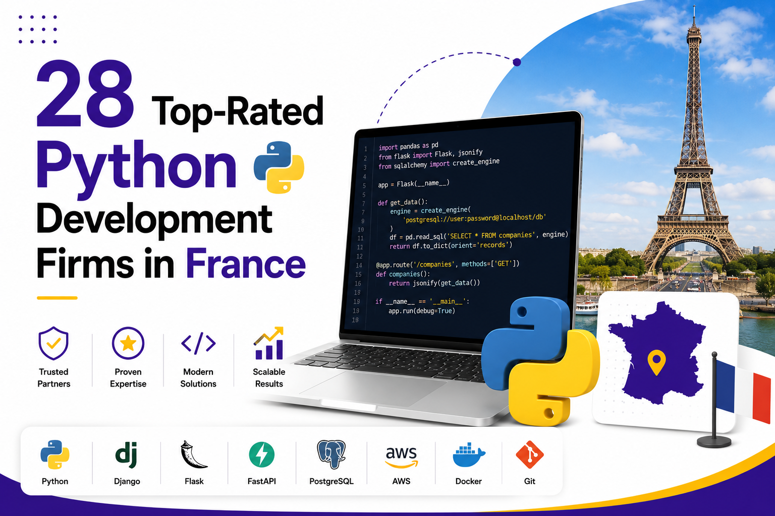 28 Top-Rated Python Development Firms in France
