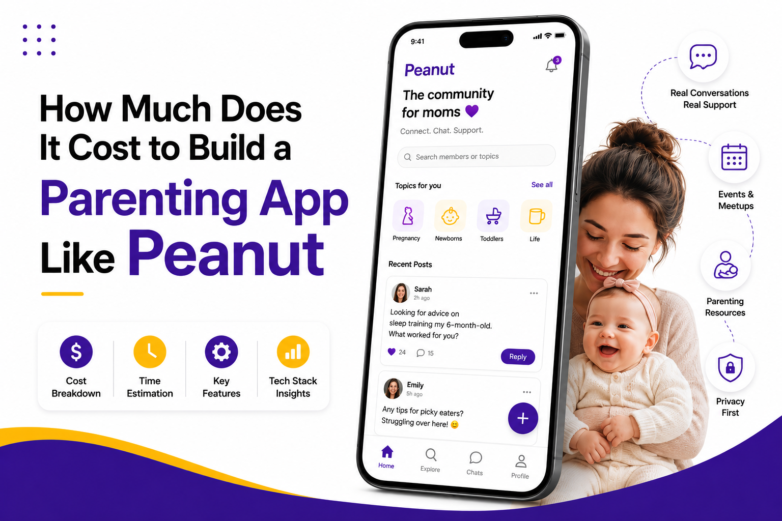 How Much Does It Cost to Build a Parenting App Like Peanut