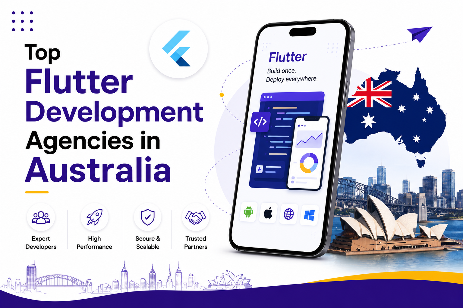 Top Flutter Development Agencies in Australia