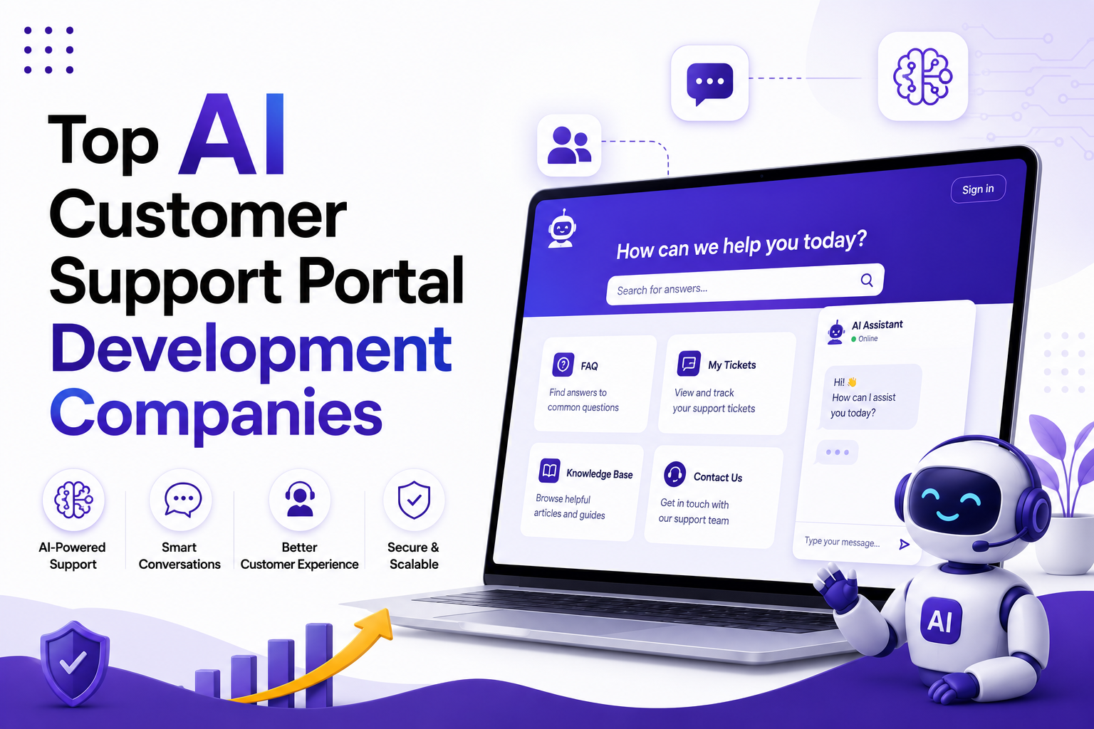 Leading AI Customer Support Portal Development Companies