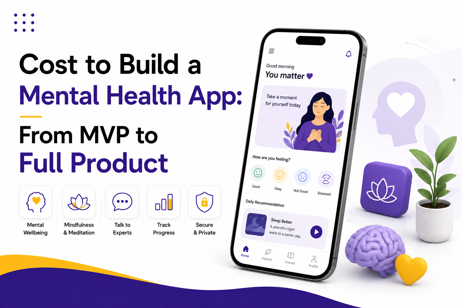 Cost to Build a Mental Health App: From MVP to Full Product