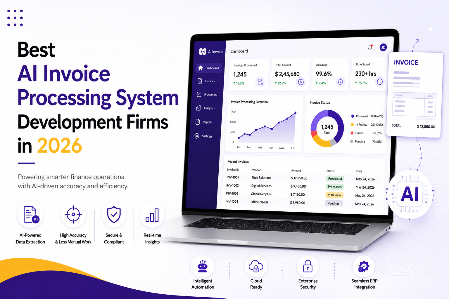 Best AI Invoice Processing System Development Firms in 2026