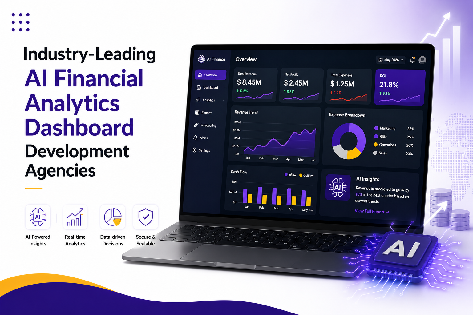 Industry-Leading AI Financial Analytics Dashboard Development Agencies