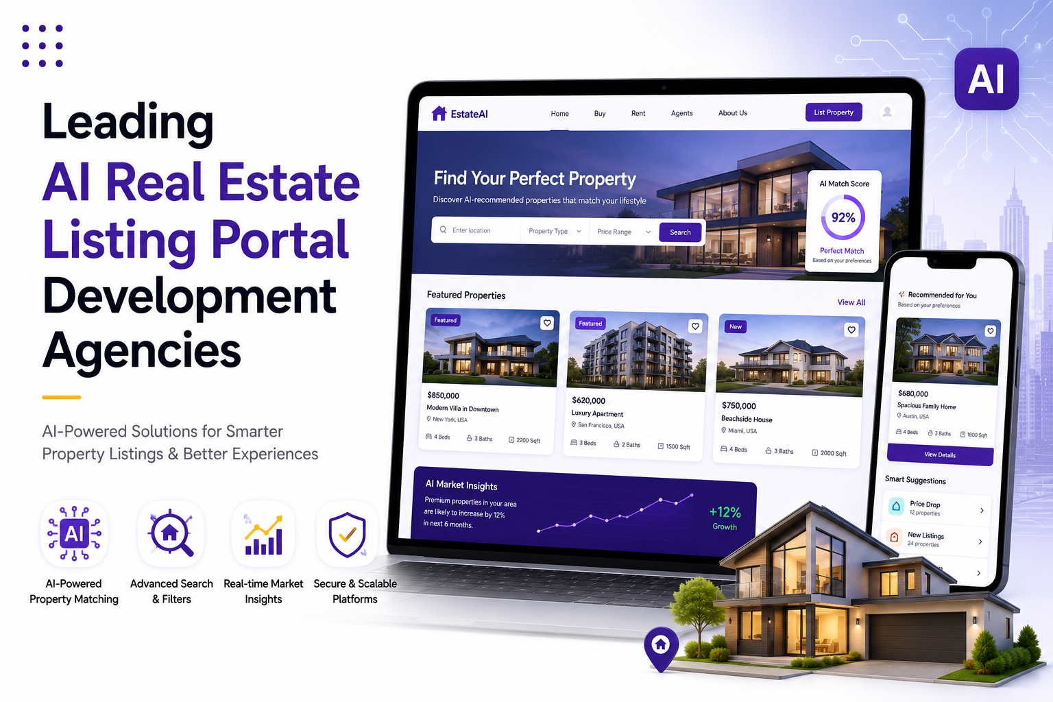 Leading AI Real Estate Listing Portal Development Agencies