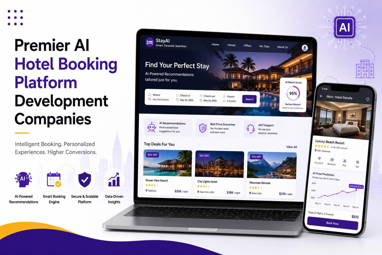 Premier AI Hotel Booking Platform Development Companies