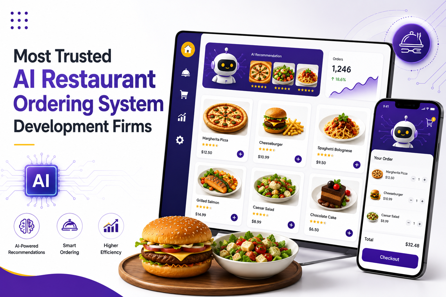 Most Trusted AI Restaurant Ordering System Development Firms
