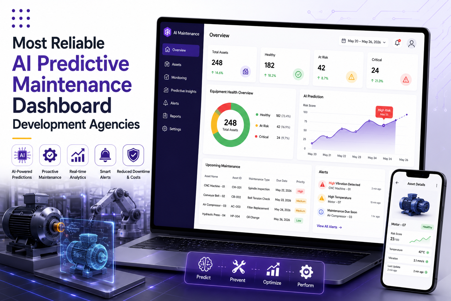 Most Reliable AI Predictive Maintenance Dashboard Development Agencies