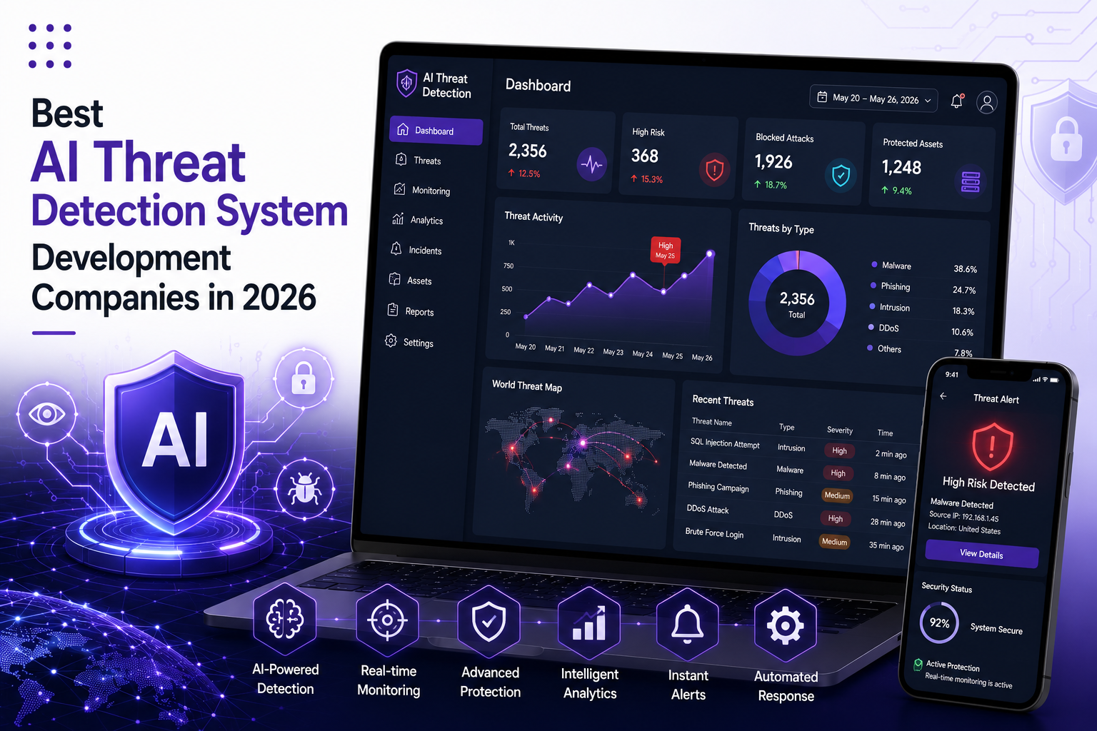 Best AI Threat Detection System Development Companies in 2026