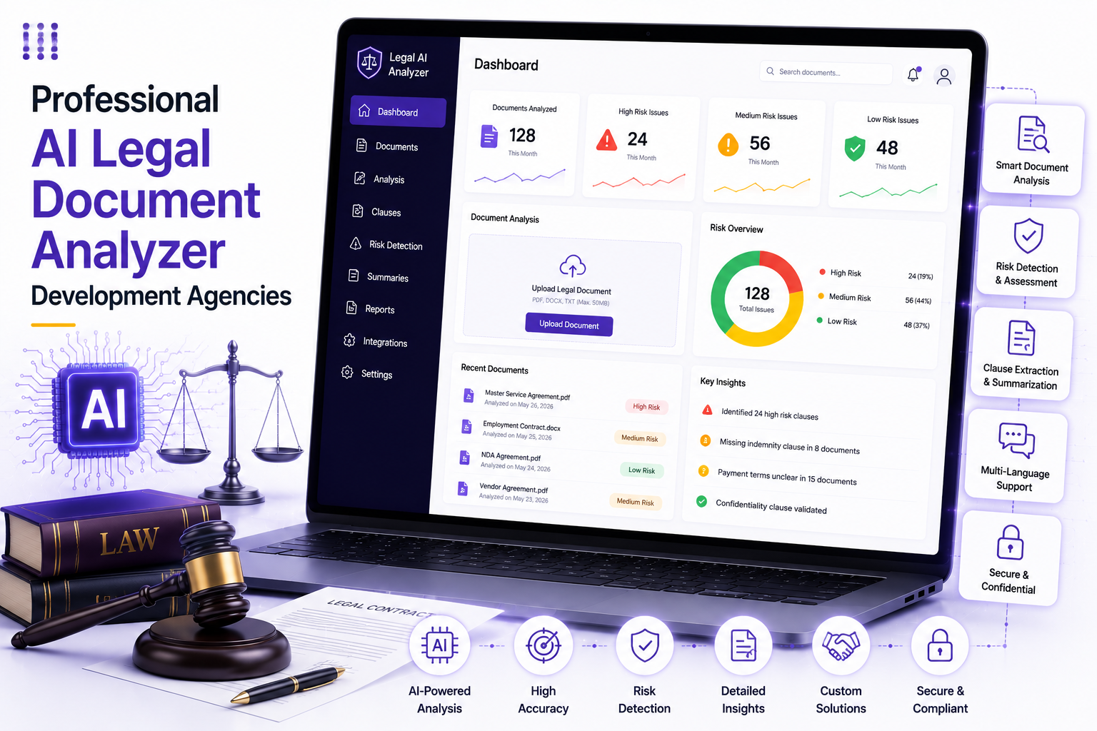 Professional AI Legal Document Analyzer Development Agencies