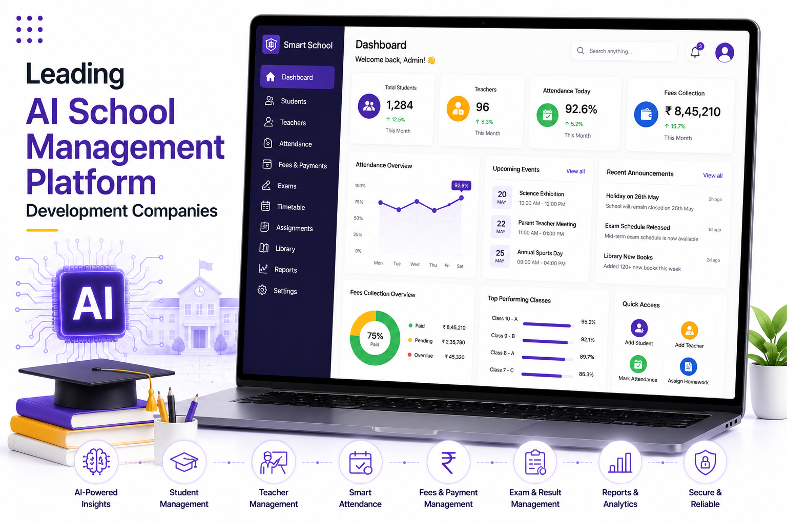 Leading AI School Management Platform Development Companies